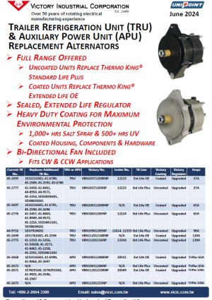 TRAILER REFRIGERATION UNIT (TRU) & AUXILIARY POWER U(Image)